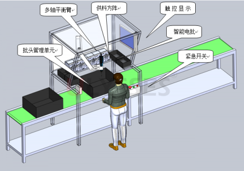 电源驱动板智能锁付拧紧系统解决方案